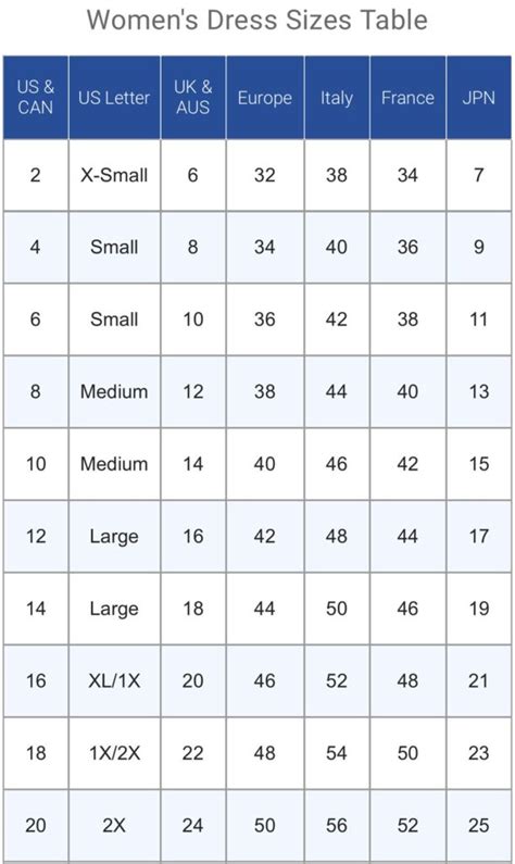 Women Dress Sizes Table Ygraph