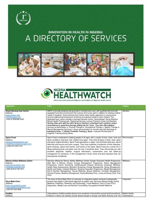 Directory of Services PDF | PDF | Physical Therapy | Health Care