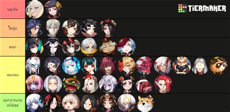 Onmyoji Arena 2024 Tier List Community Rankings TierMaker