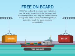 Free On Board Fob Powerpoint And Google Slides Template Ppt Slides