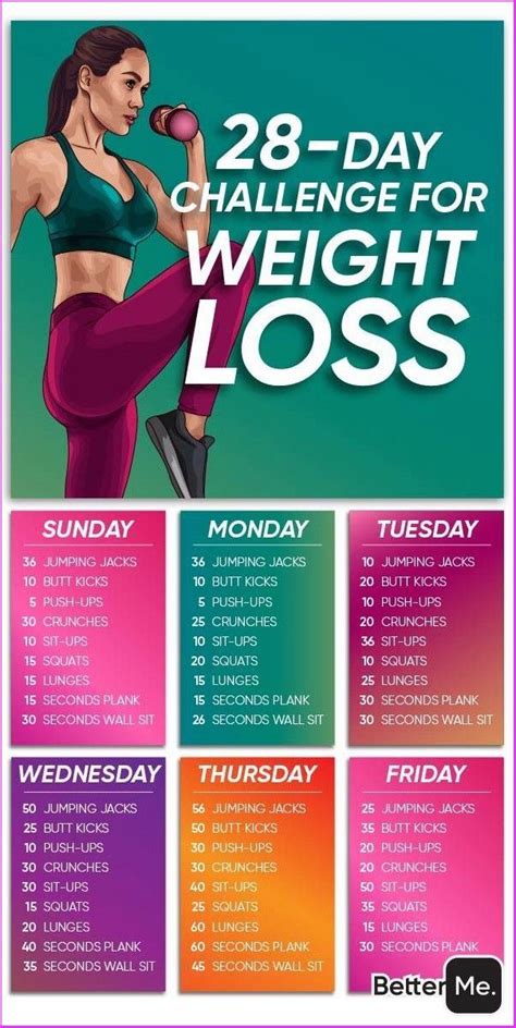 Pin On Lose 10 Pounds