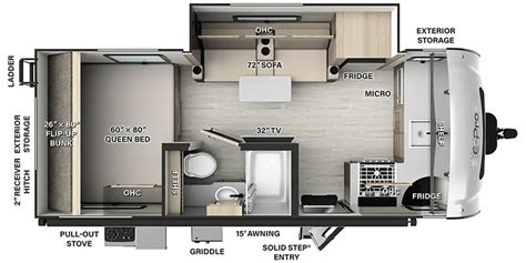 2024 Forest River Rockwood Geo Pro Specs And Floorplans