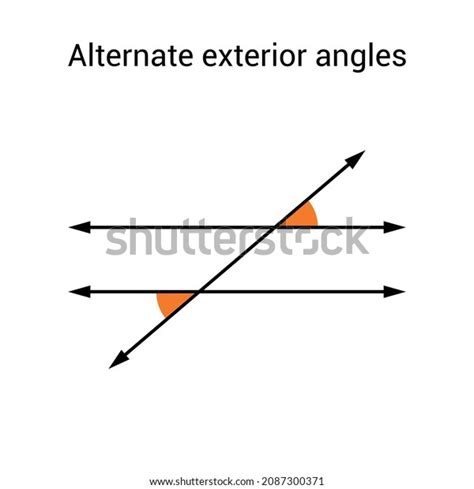 691 Graphs Of Parallel Lines Images Stock Photos And Vectors Shutterstock