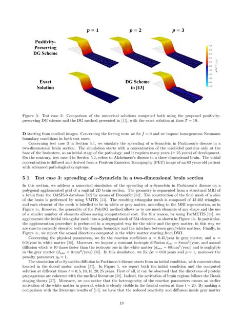 Structure Preserving Polytopal Discontinuous Galerkin Methods For The