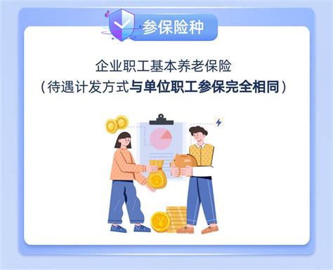 济南社保：灵活就业人员参保指南，不限户籍！