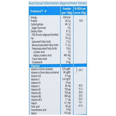 Buy Prohance D Vanilla Flavour Sugar Free Powder 200 G 4 Sachets X