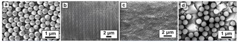 Crystals Free Full Text Nanosphere Lithography For Structuring