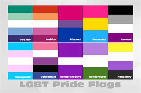 New Pride Flag Dropped Queervexillology