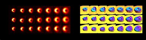 A Transverse Intensity Distribution Of The Non Coaxial Vortex Beam Download Scientific