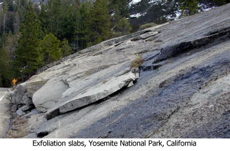 Richard Harwoods Courses Physical Geography Physical Weathering