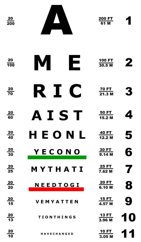 Snellen Eye Chart For Visual Acuity And Color Vision Test Precision