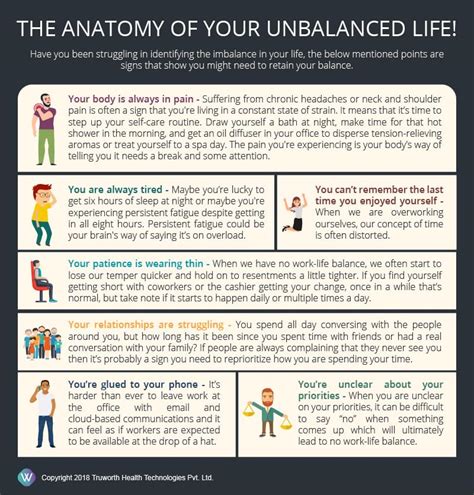 The Anatomy Of Your Unbalanced Life The Wellness Corner