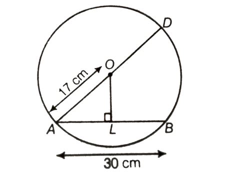 Ad Is A Diameter Of A Circle And Ab Is A Chord If Ad Cm Ab C