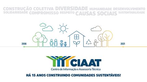 ciaat centro de informacao  assessoria tecnica