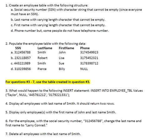 Solved 1 Create An Employee Table With The Following