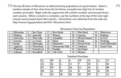 The Top Cities In Wisconsin As Determined By Chegg