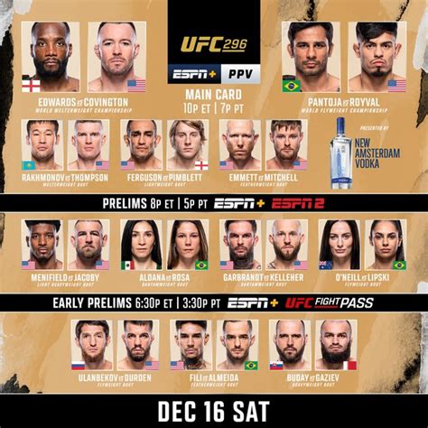 Ufc Ppv Edwards Vs Covington P Hdtv H Star