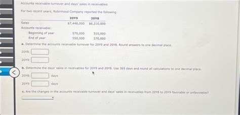 Solved Accounts Receivable Turnover And Days Sales In Chegg