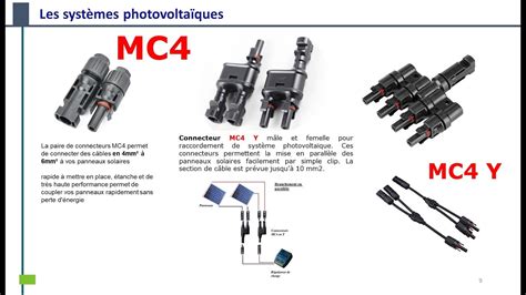 Câblage ou Branchement des panneaux photovoltaïques PV Câbles et