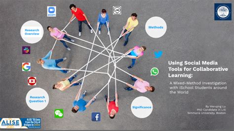 Using Social Media Tools For Collaborative Learning An Mixed Method