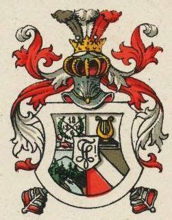 Wappen Von Landsmannschaft Hercynia Jena Coat Of Arms Crest Of