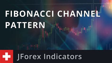 Jforex Indicators Fibonacci Channel Pattern Youtube