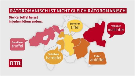 Rätoromanisch Zahlen und Fakten zur 4 Landessprache der Schweiz