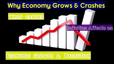 Why Economy Grows And Crashes Why Do Recessions Happen How Does