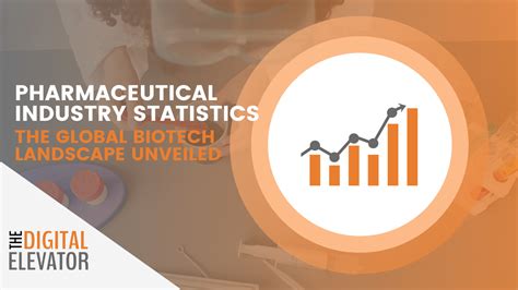 Pharmaceutical Industry Statistics: Global Biotech in 2023