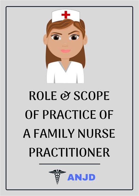 Role & Scope of Practice of a Family Nurse Practitioner | Family nurse ...