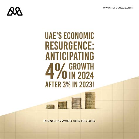 Uae Economic Growth Anticipating 4 Growth In 2024