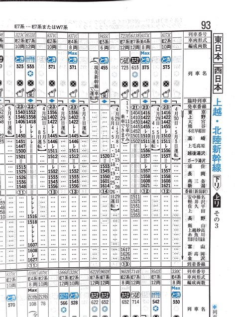 現美新幹線運行開始、バスタ新宿開業ほか Jtb時刻表 2016年 5月号 Timetable Museum Muuseo 523332