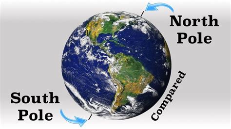 The North Pole And The South Pole Compared South Pole North Pole North Pole Map