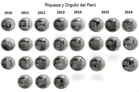 Cuántas Monedas De Colección Hay En El Perú Estas Son Las Monedas De