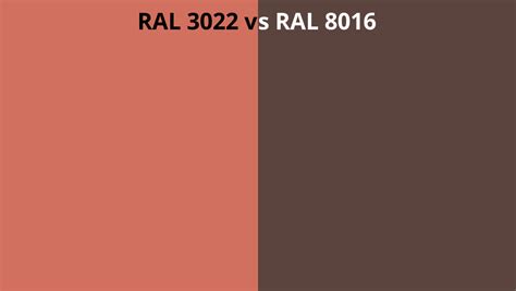 Ral 3022 Vs 8016 Ral Colour Chart Uk