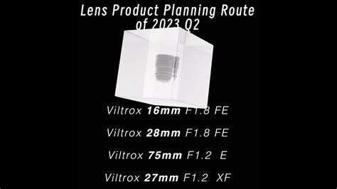 Viltrox Just Unveiled Three New E Mount And One New X Mount Lens Here