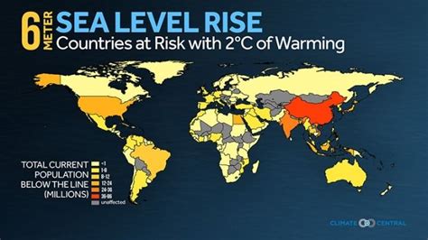 Sea levels could rise at least 20 feet by the year 2200 | Sea level ...