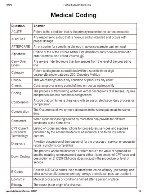 Flashcards About Medical Coding International Statistical