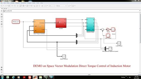 Matlab Demo On Space Vector Modulation Direct Torque Control Of Induction Motor Youtube