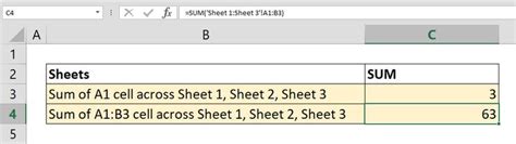 How To Sum Values Across Sheets Sum Sheets Basic Concepts