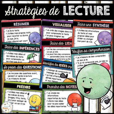 Stratégies de lecture affiches