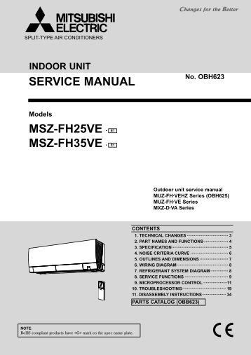 Mitsubishi Electric Air Conditioners Manual