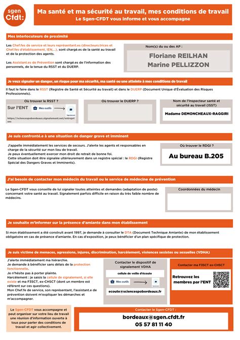 Sst Sgen Cfdt Aquitaine