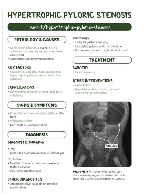 Olusegun Oyeniyi Md On Twitter Brownjhm Manualomedicine