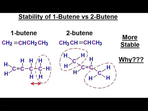 1 Butene Structural Formula