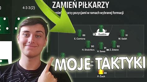 MOJE TAKTYKI I WYTYCZNE DO FORMACJI 4 3 2 1 EA FC 24 ULTIMATE TEAM