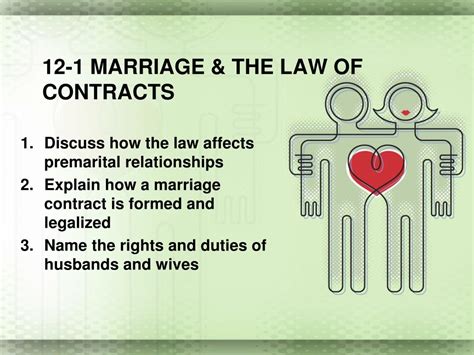 Ppt Chapter 12 Contractual Aspects Of Marriage And Divorce Powerpoint