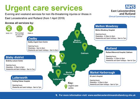 Latest News :: The Limes Medical Centre