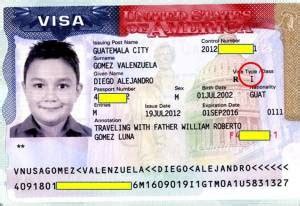 Visa americana para niños guatemala