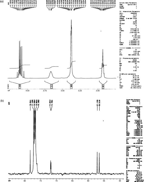 1 H Nmr A And 13 C Nmr B Spectra Of Monochloroacetate Of Nn Download Scientific Diagram